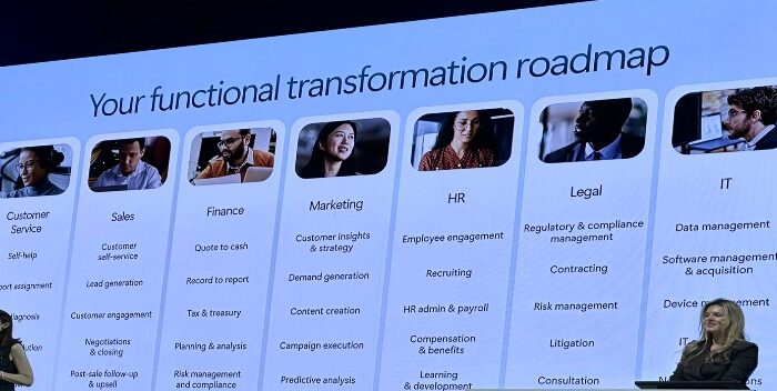 Microsoft AI Tour: 5 inzichten voor organisaties die AI praktisch willen inzetten
